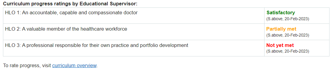 The curriculum progress ratings on the report tab